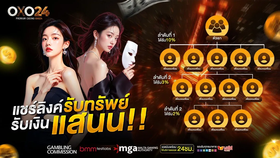 สล็อตออนไลน์ OXO24 รวมเกมสล็อตจากค่ายชั้นนำทั่วโลก